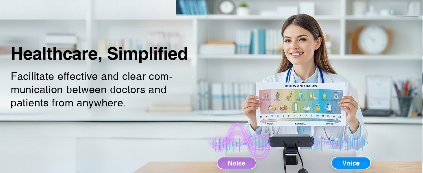 EMEET C980 PRO 3-in-1 4K Webcam with Mics and Speakers for Remote Healthcare