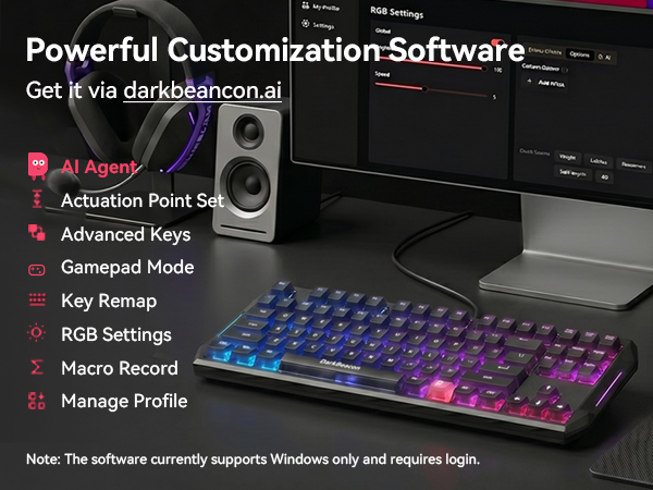 programmable keyboard