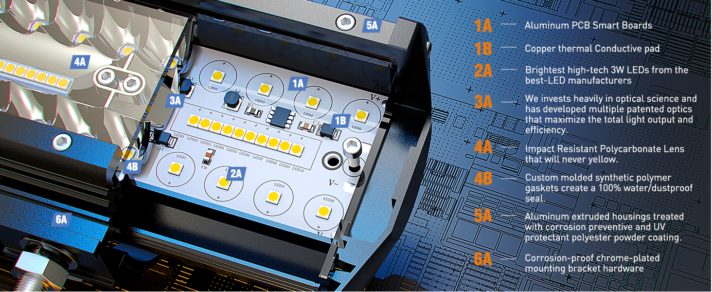 2PCS 6.5 Inch 120W Spot & Flood Combo Driving