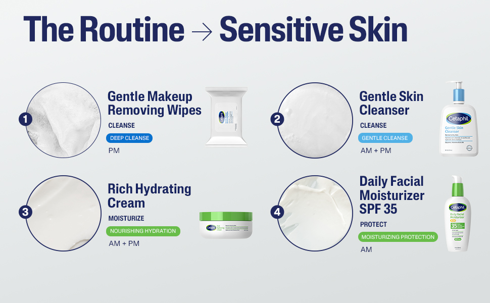 Makeup Wipes