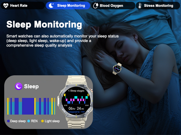 Sleep Tracker