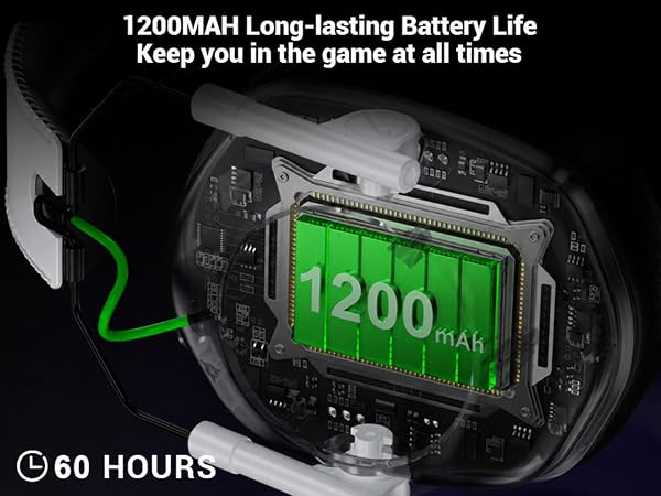 60H Battery Life