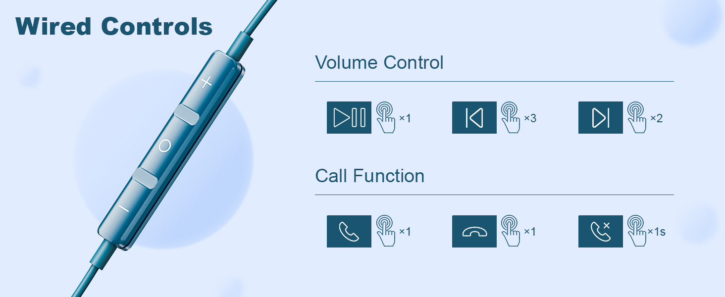 USB C Headphone