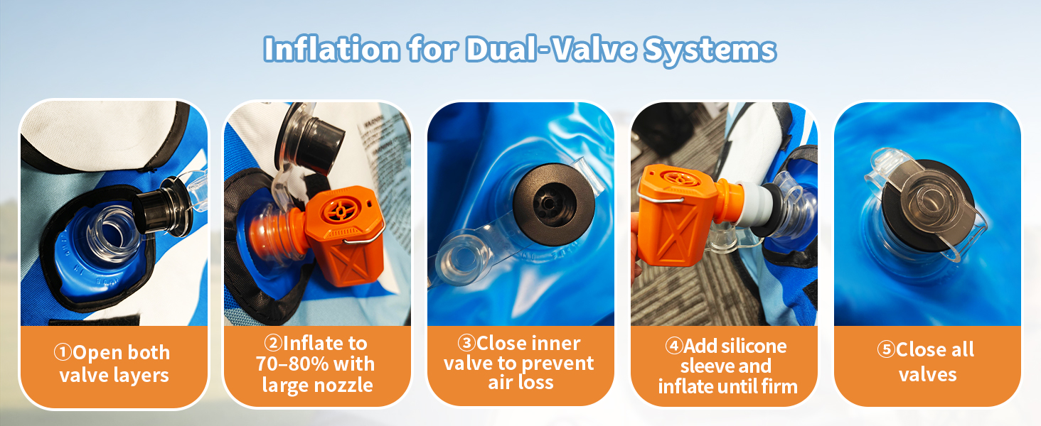 For Dual-Valve