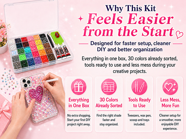 Organized rhinestone kit with tools, glue and phone case DIY on a soft background