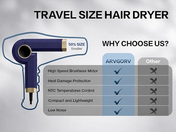 travel size hair dryer