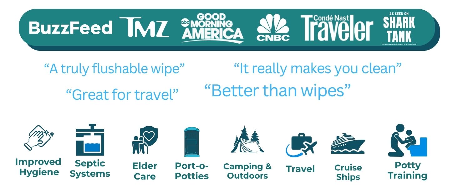 Reviews. Icons depicting use cases.