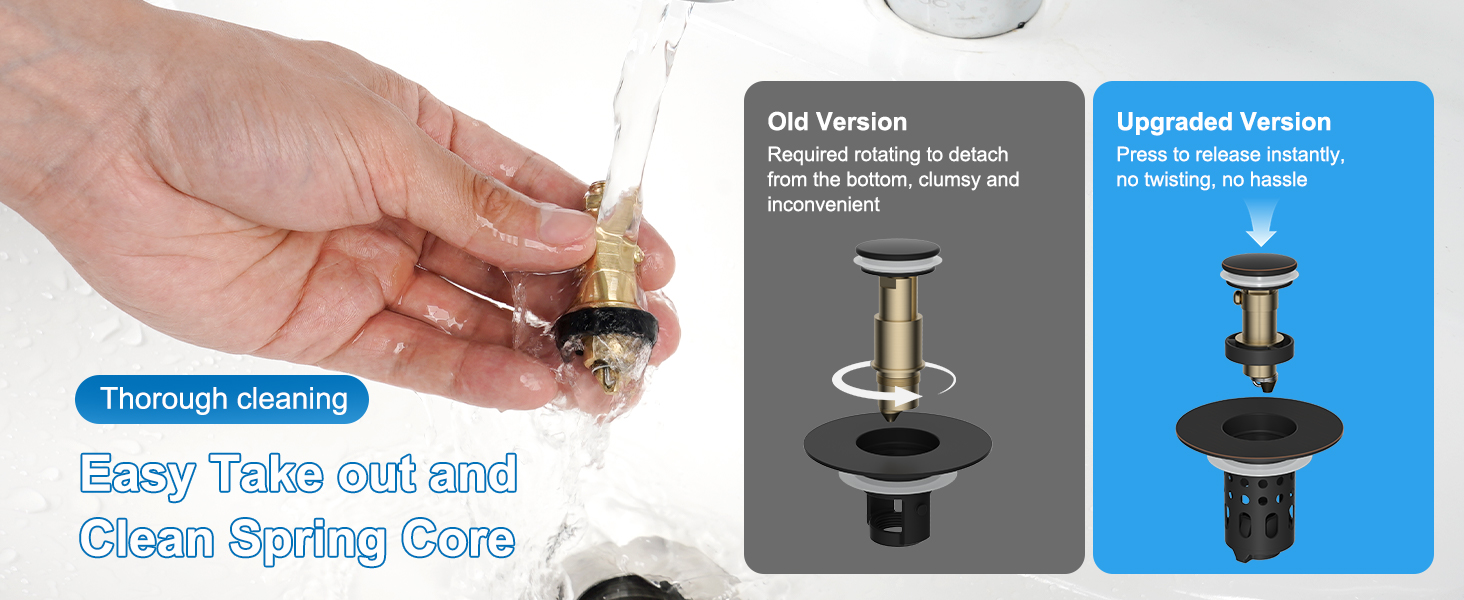 bathroom sink drain