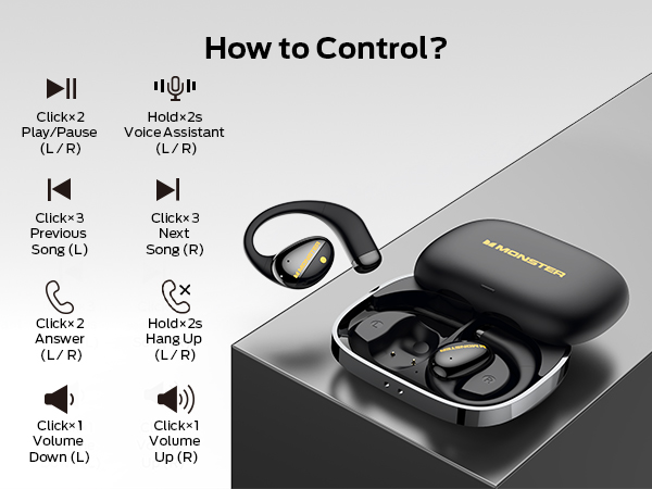 How to Control?