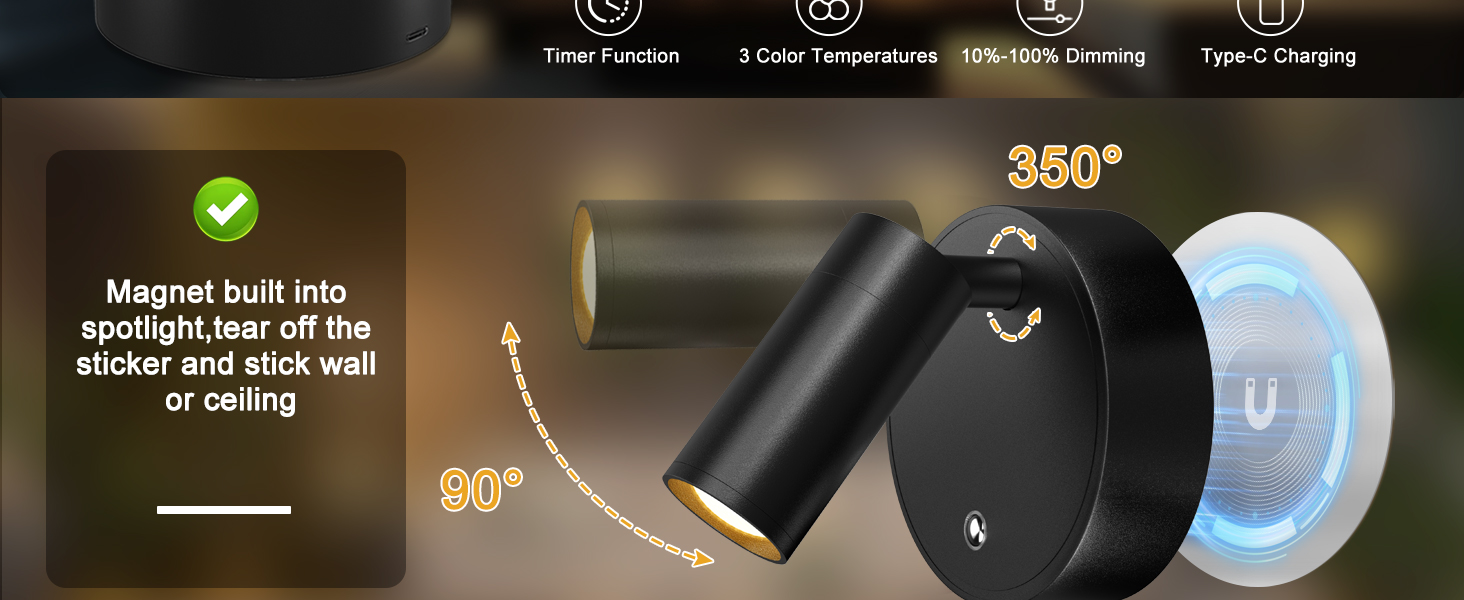 Multi-functional spotlights: stepless brightness and color temperature