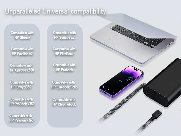 laptop charger type c