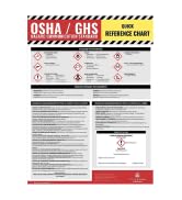 TRADESAFE Safety Data Sheet Requirements and HAZMAT Poster, 24-inch x 18-inch OSHA Safety Poster ...