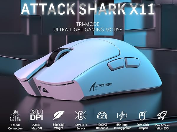 White Gaming Mouse