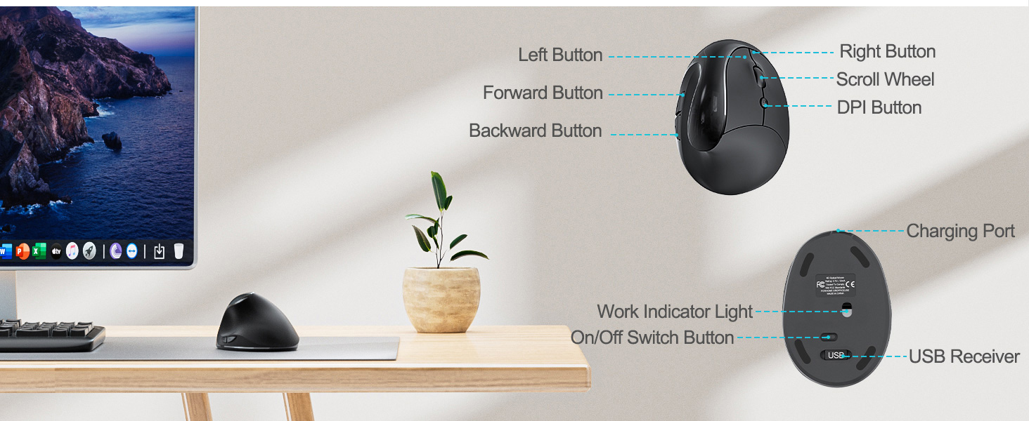carpal tunnel mouse for small hands