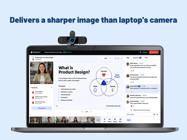 4k usb-c webcam for online classes