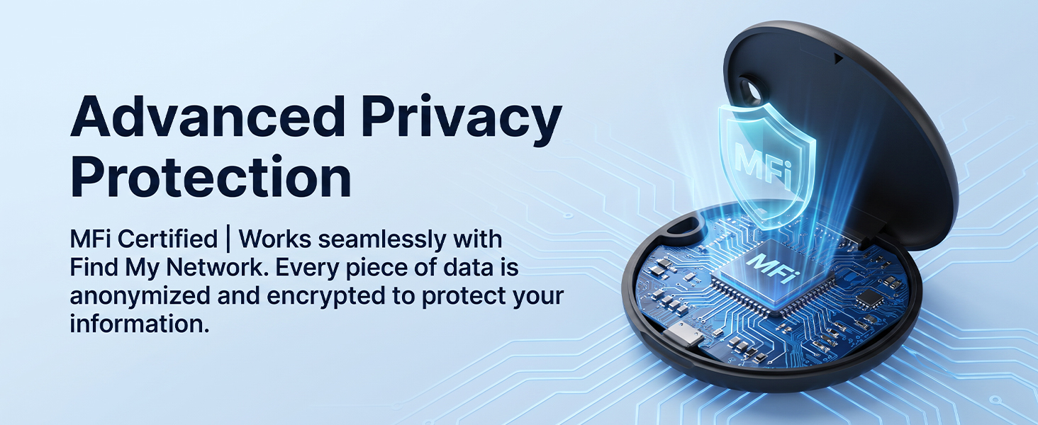 Advanced privacy protection