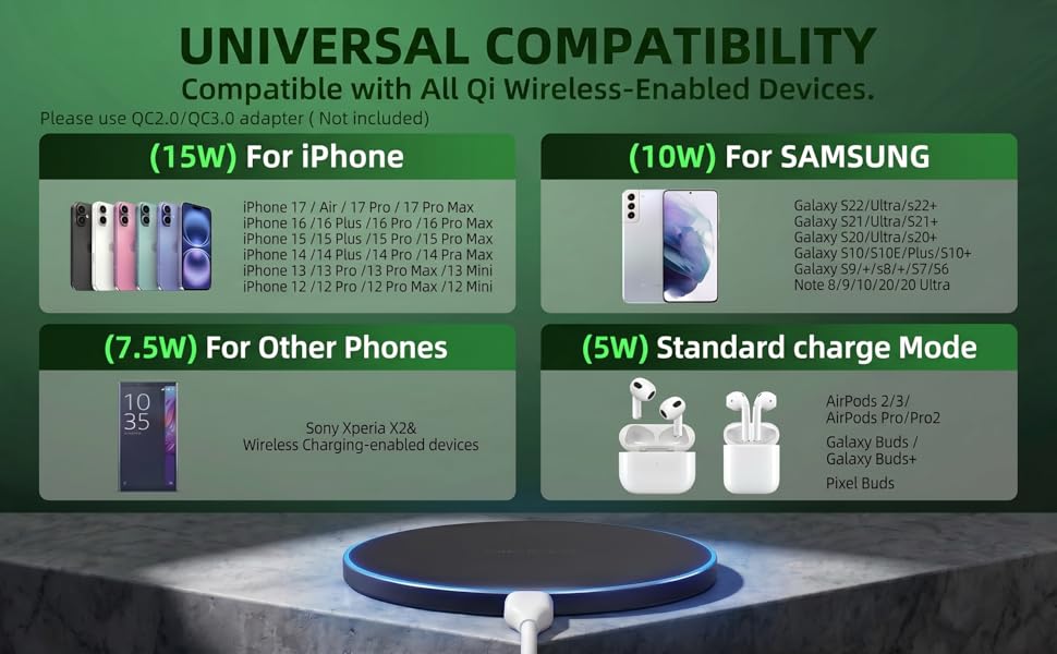 Fast wireless charging image 3