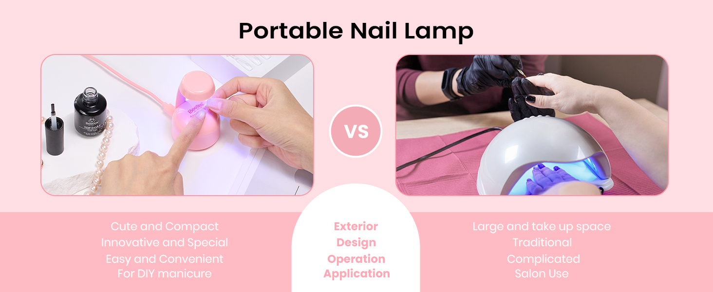 Mini UV Nail Lamp - LED Nail Lamp