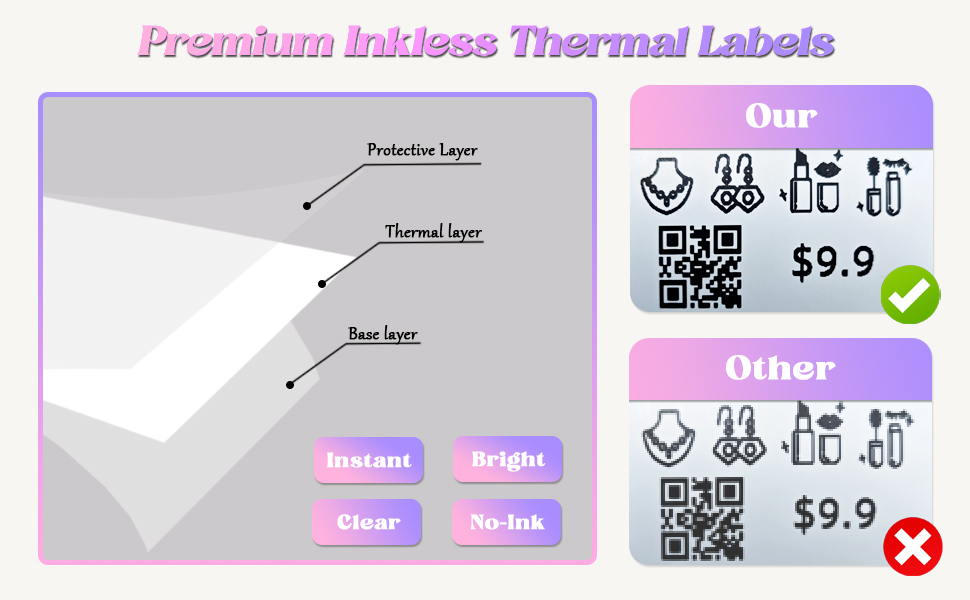 40x30mm Thermal Lables