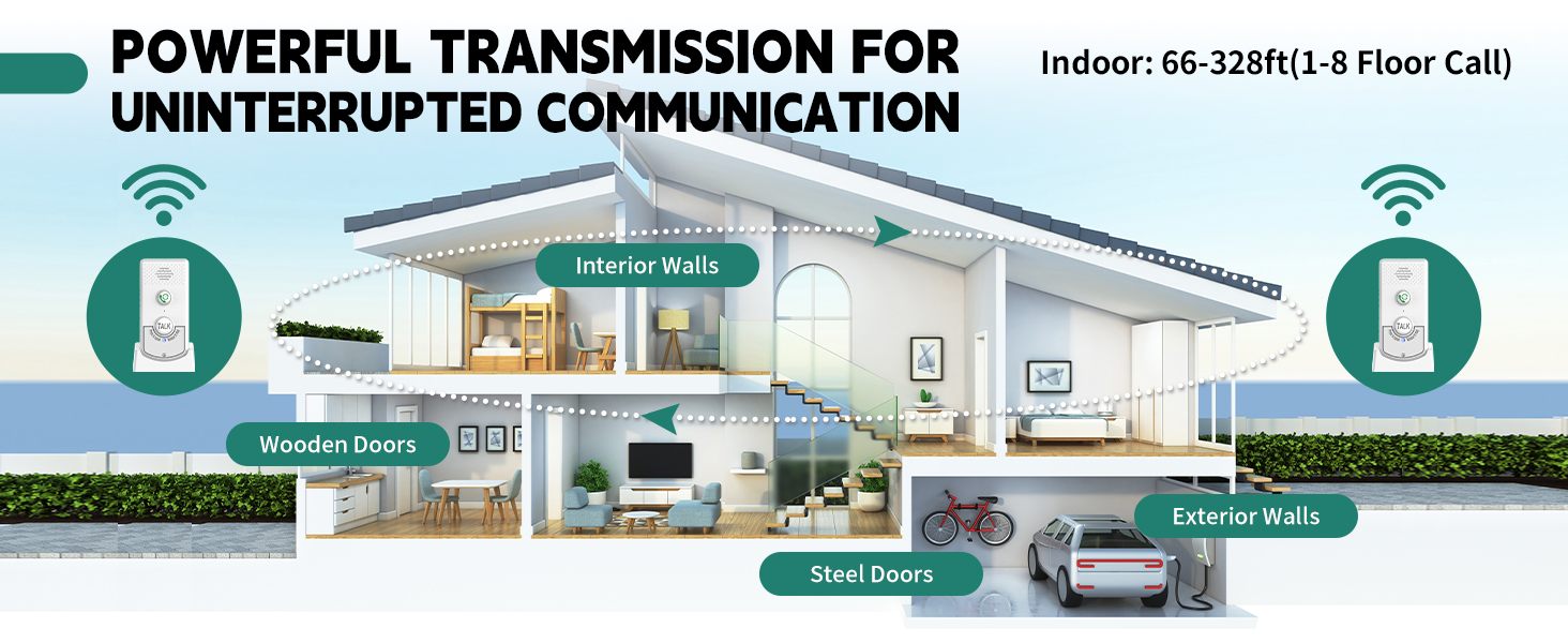 intercoms wireless for home