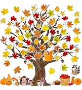 Fall Tree Bulletin Board, Thankful Tree with Leaves to Write on, Bulletin Board Tree with Branche...