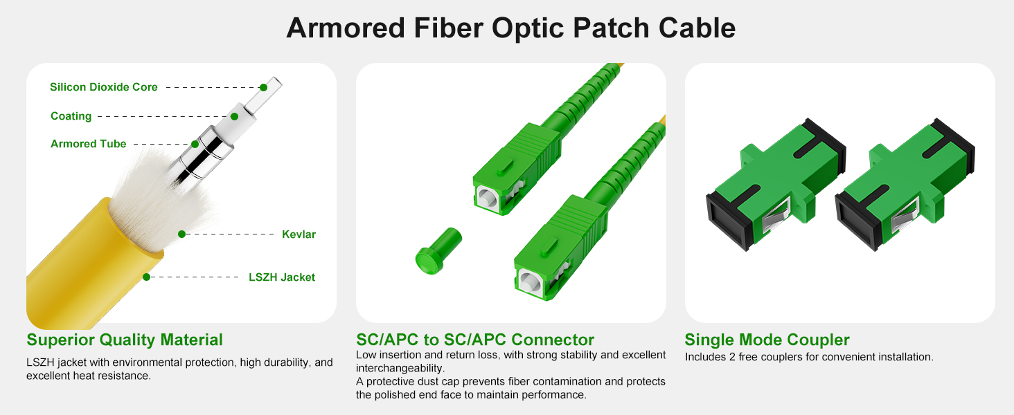 fiber internet cable fiber optic cable internet