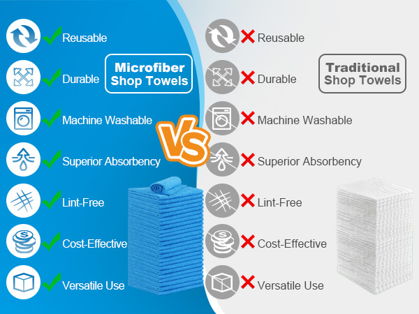 microfiber cleaning cloths