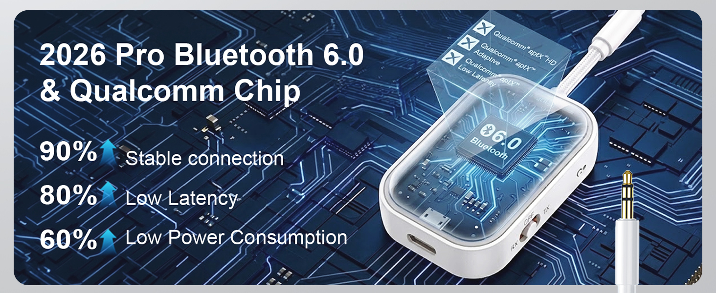 bluetooth aux adapter for car