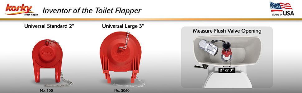 Size flapper banner