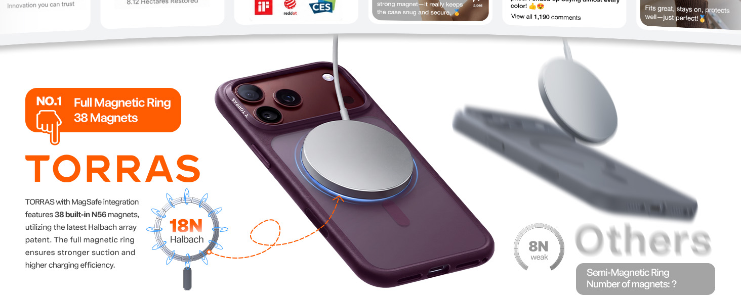 Stronger Magnetic for case