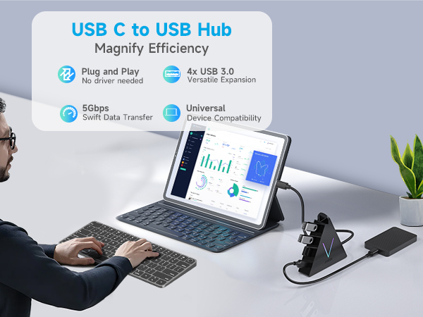 usb c to usb a hub.