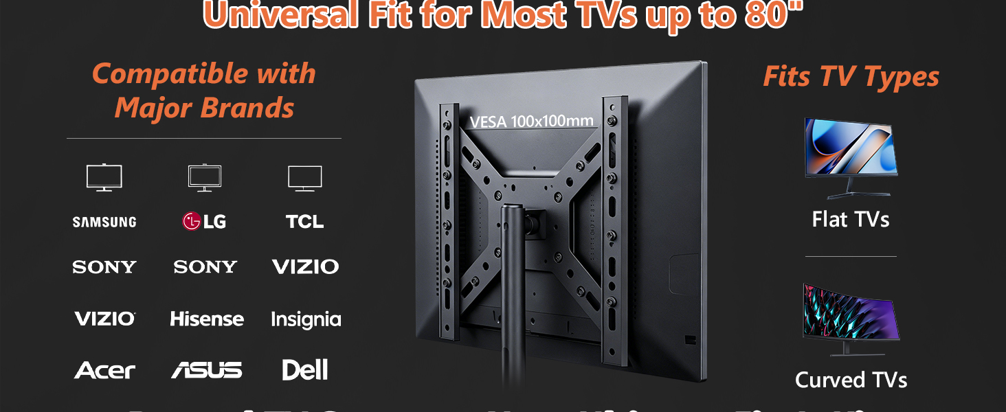 TV Mounting Hardware TV Mount Screws Kit
