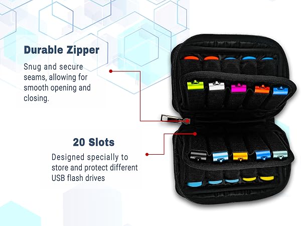 Flash Drive Case 20 Slots USB Storage Case