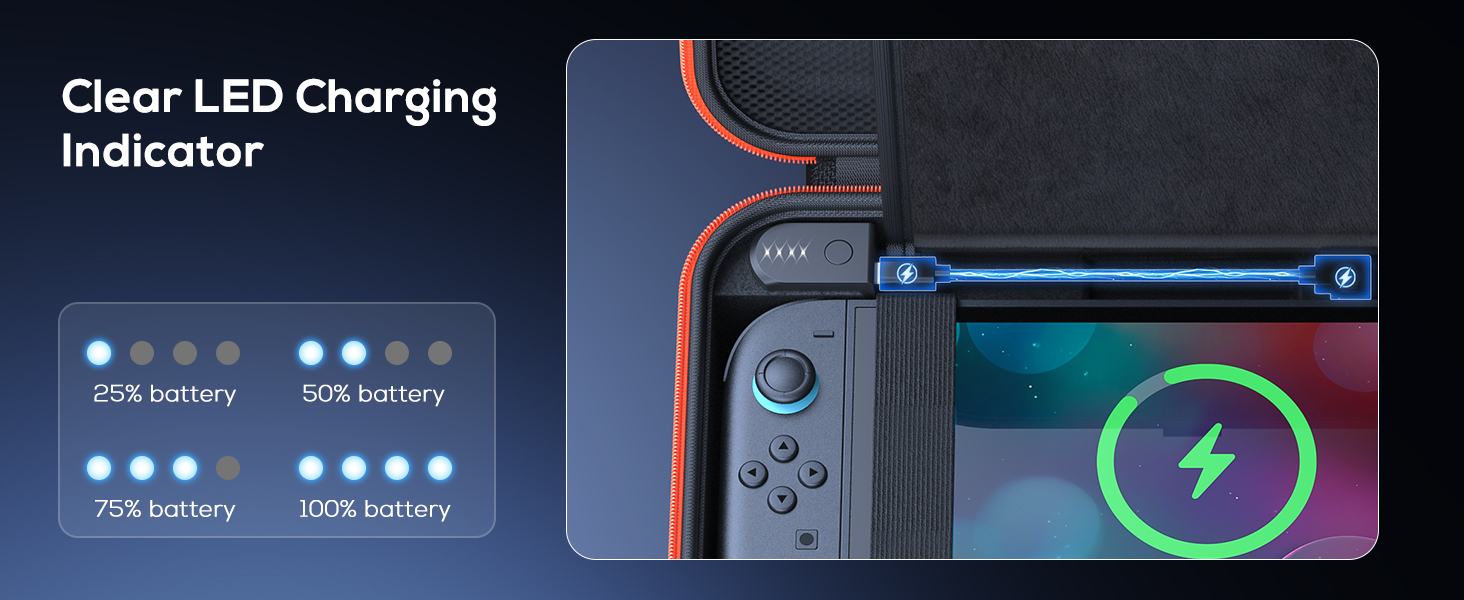 Clear LED Charging Indicator