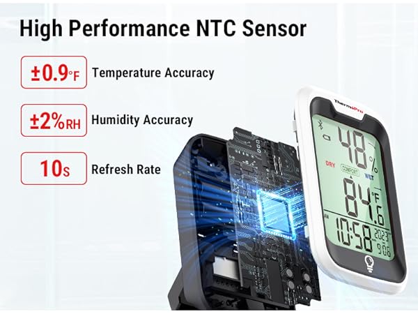 humidity temperature monitor