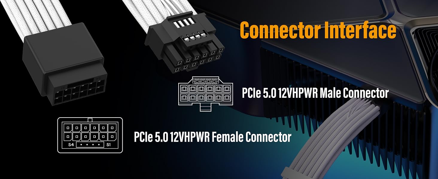 connector