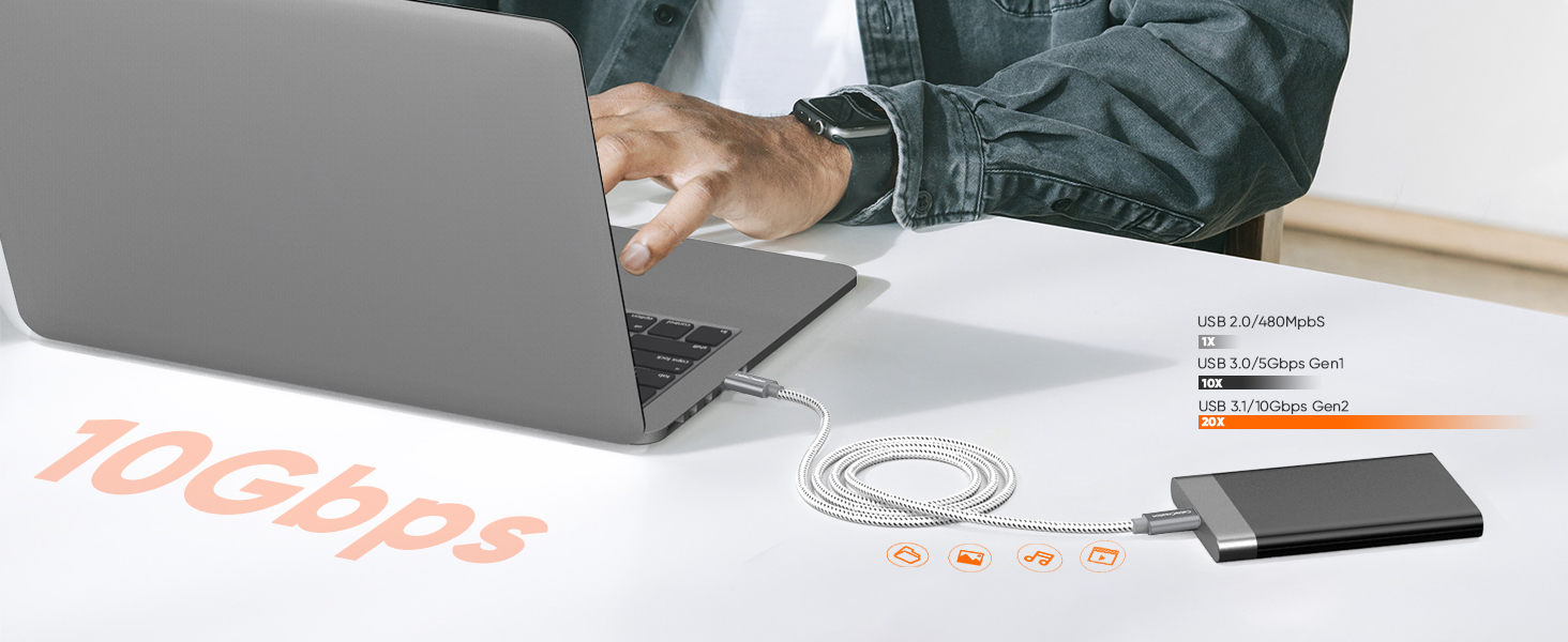 10Gbps USB C Data cable