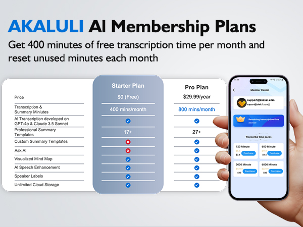 AKALULI AI Recorder Al Membership Plans