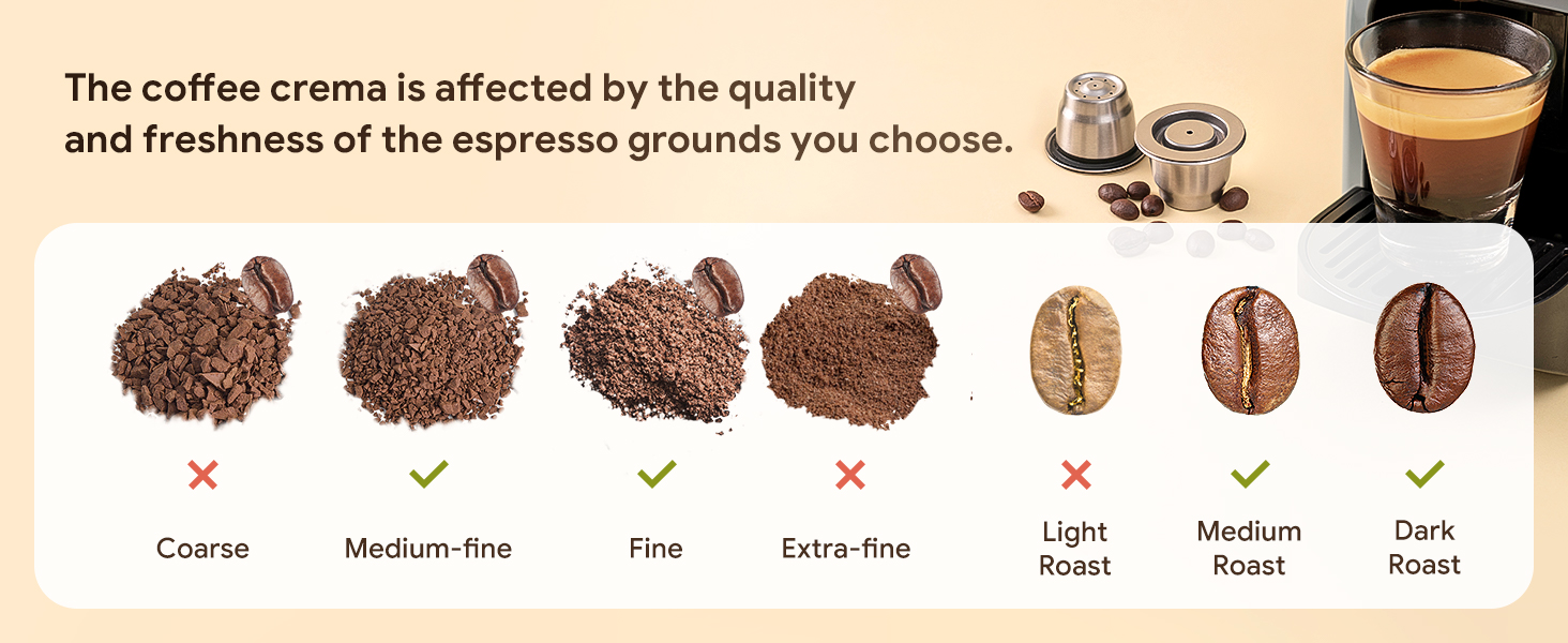 Reusable Nespresso Pods