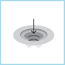 Press DrainFunnel firmly into drain. No crossbars should be visible.
