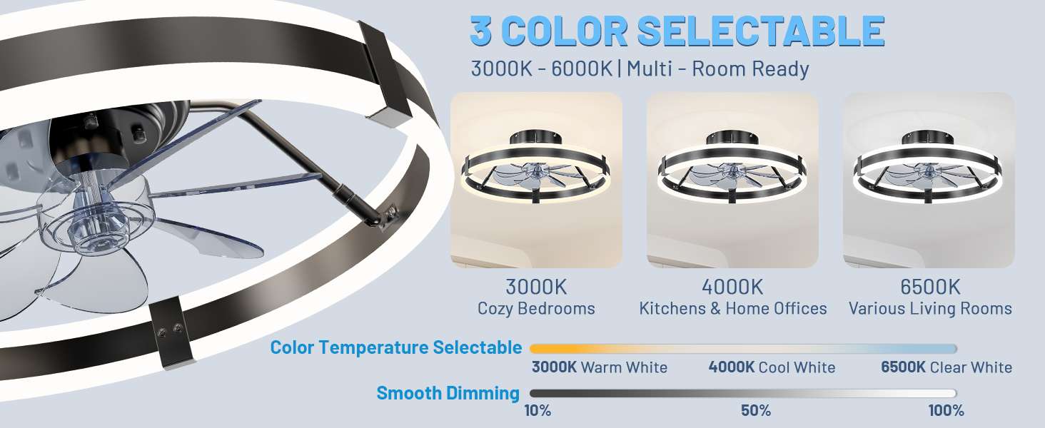 low profile ceiling fan with light and remote