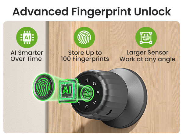 figerprint door knob