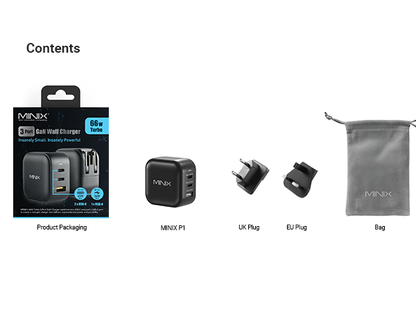 MINIX GaN Wall Charger 65W
