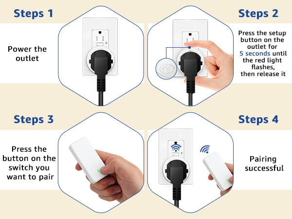 remote control outlet