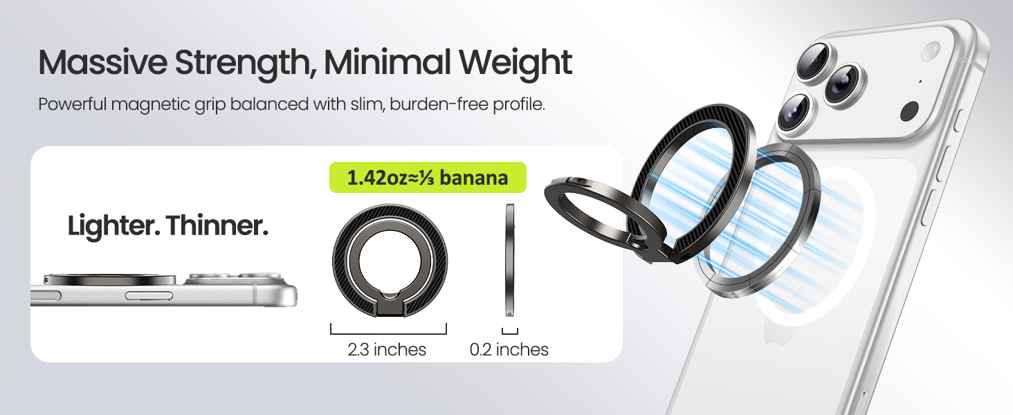 minimal weight
