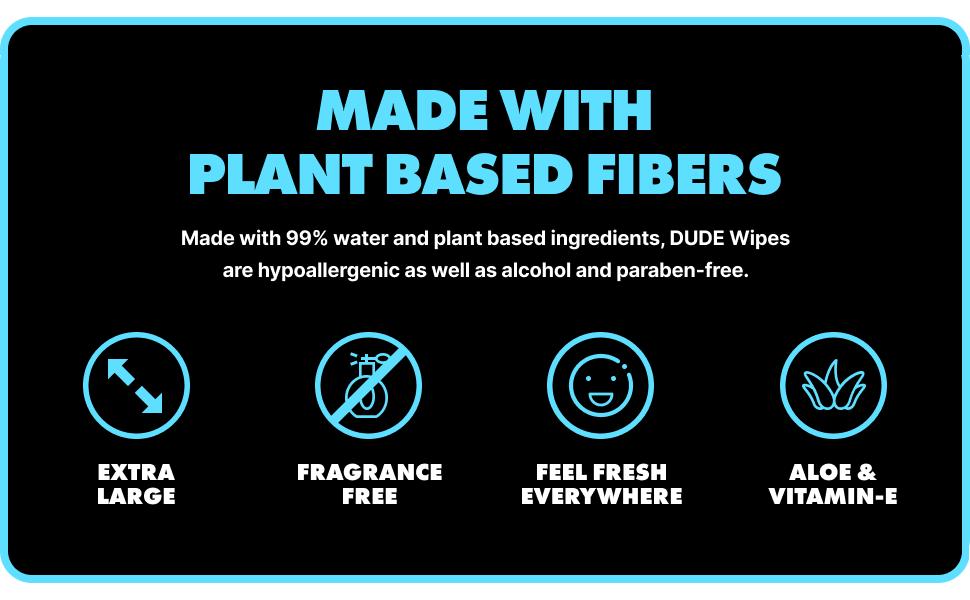 Made with plant based fibers