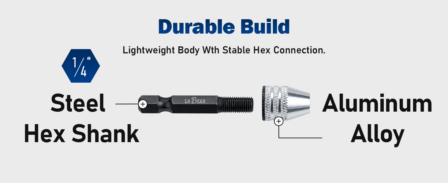 Durable Build