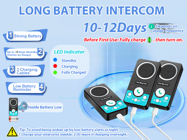 room to room intercom wireless