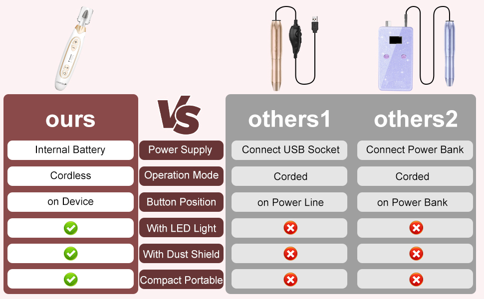 electric nail buffer
