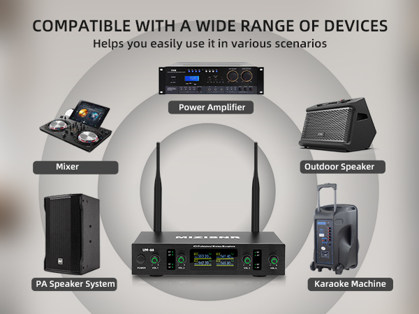 WIDE COMPACTABLE
